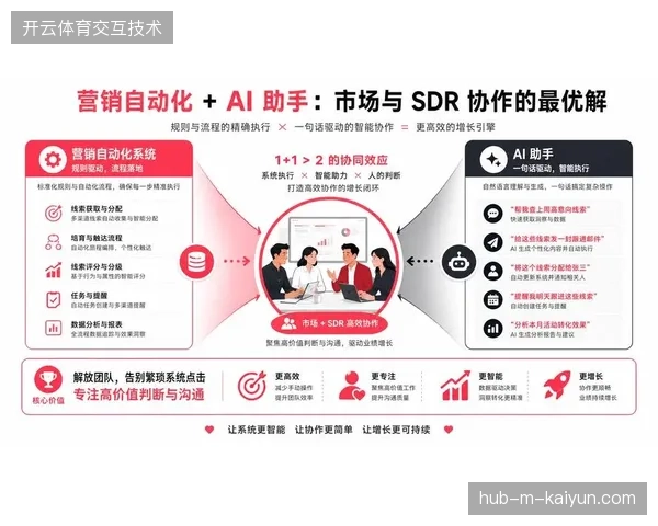 营销自动化软件如何有效对接赛事官方数据接口以破解观众留存难题